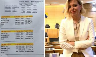 Zastupnica Prašović-Gadžo došla do zanimljivih podataka: Preko Western Uniona ilegalnim migrantima u posljednje dvije godine isplaćeno skoro 6 mil. KM. Kako kada “nemaju” dokumente?